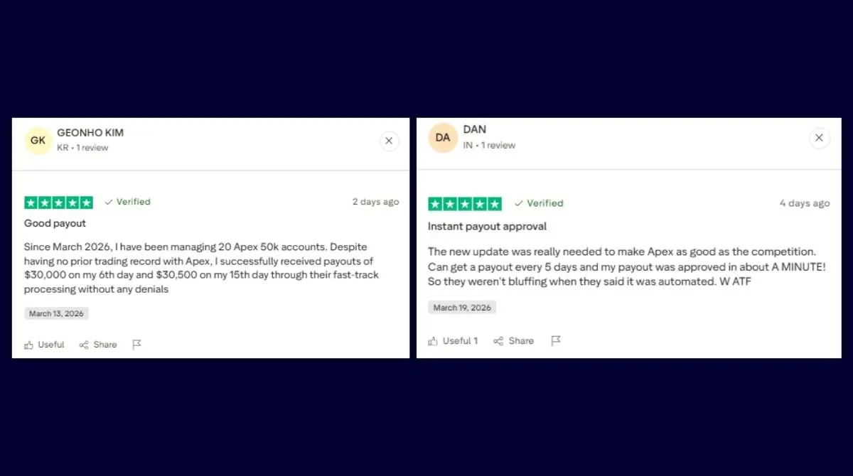 Trustpilot positive reviews for Apex Trader Funding